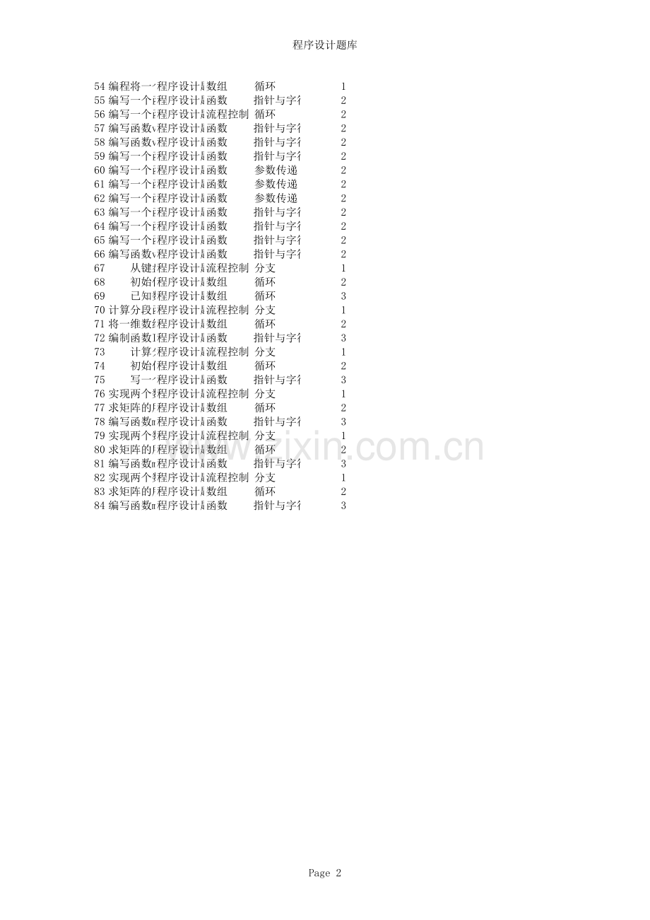 程序设计题库.xls_第2页