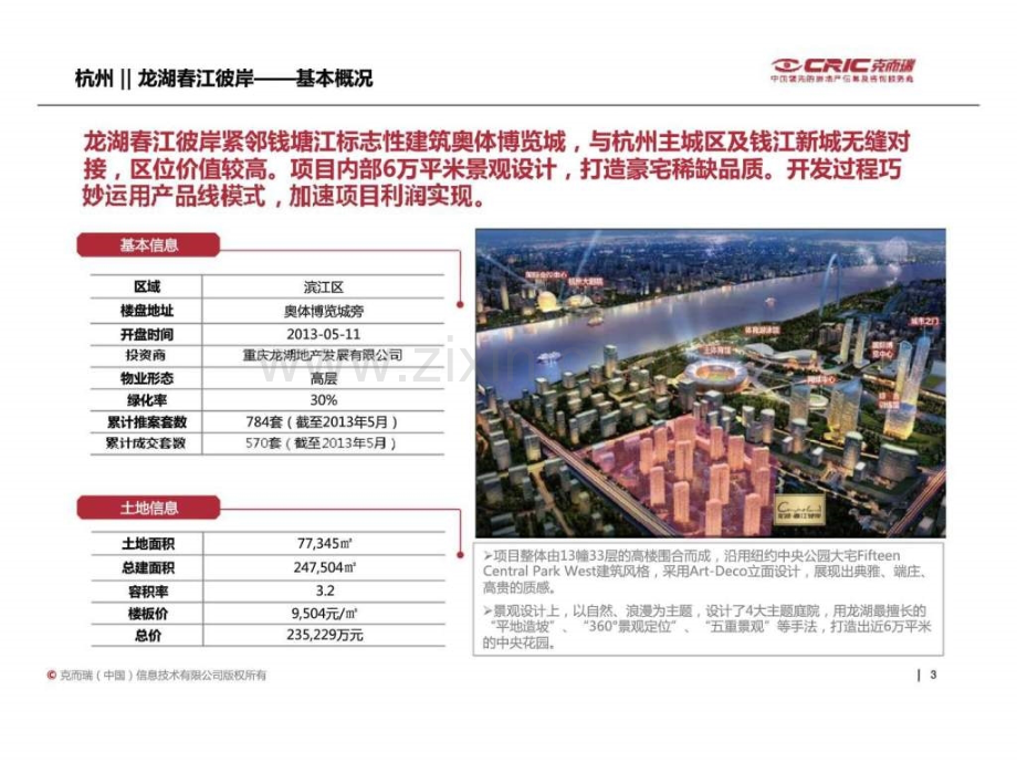 克而瑞2013华东万科产品案例调查分析报告.ppt_第3页