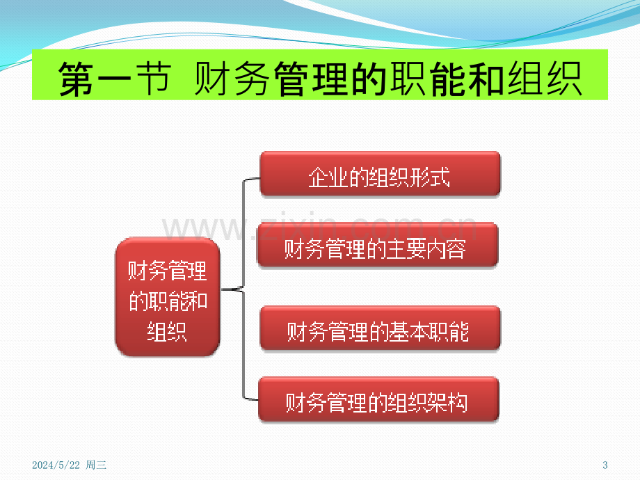 财务管理概述.pptx_第3页