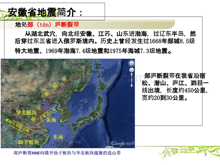 地震人工搜索与救援技术.ppt_第2页