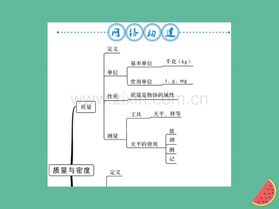 (湖北专用)2018-2019八年级物理上册第六章质量和密度整理与复习习题(新版).ppt_第2页