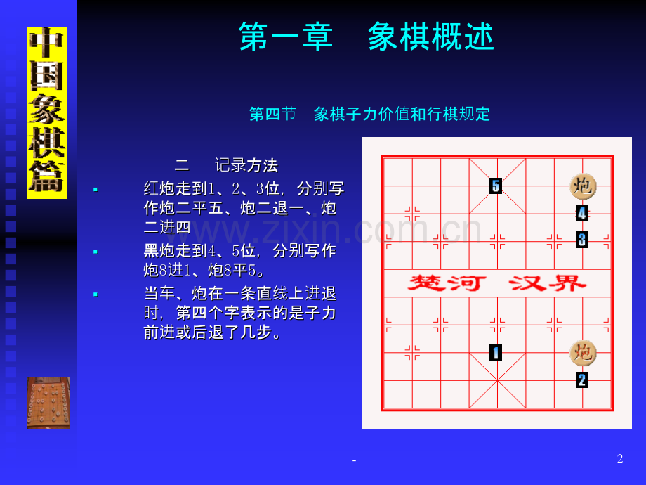 中国象棋入门.ppt_第2页