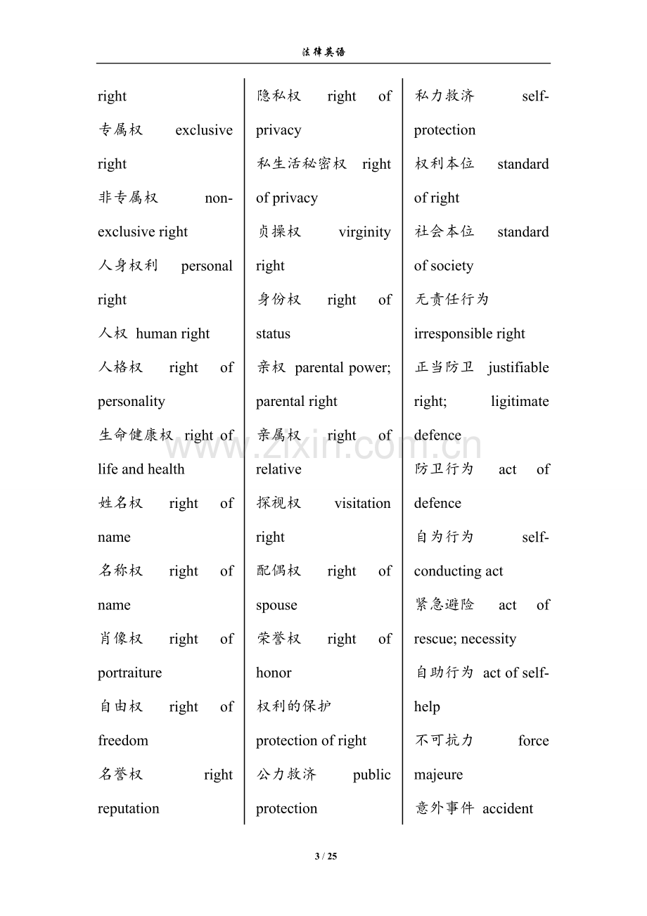 法律英语词汇大全(.pdf_第3页