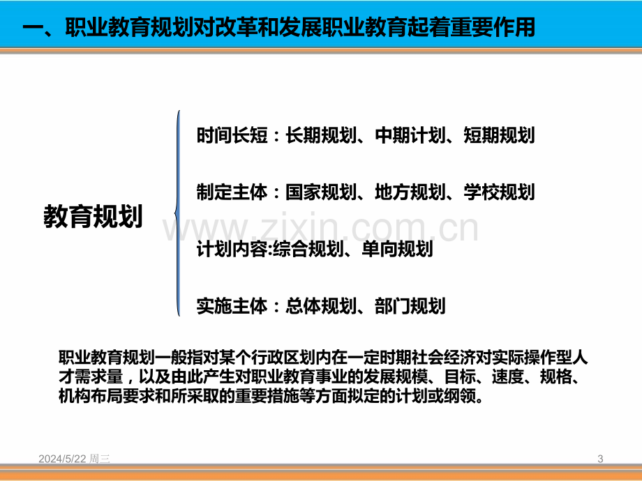 职业教育规划与政策.ppt_第3页