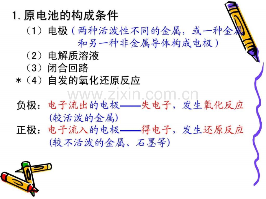 人教版高中化学必修二22化学能与电能.ppt_第2页