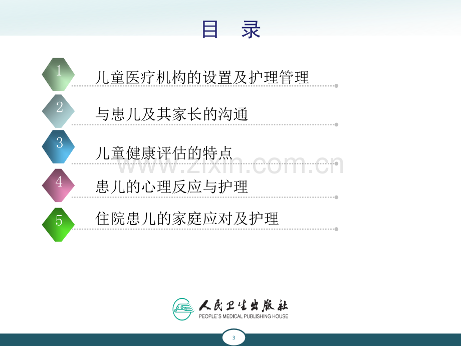 第六章患病儿童护理及其家庭支持(上).ppt_第3页