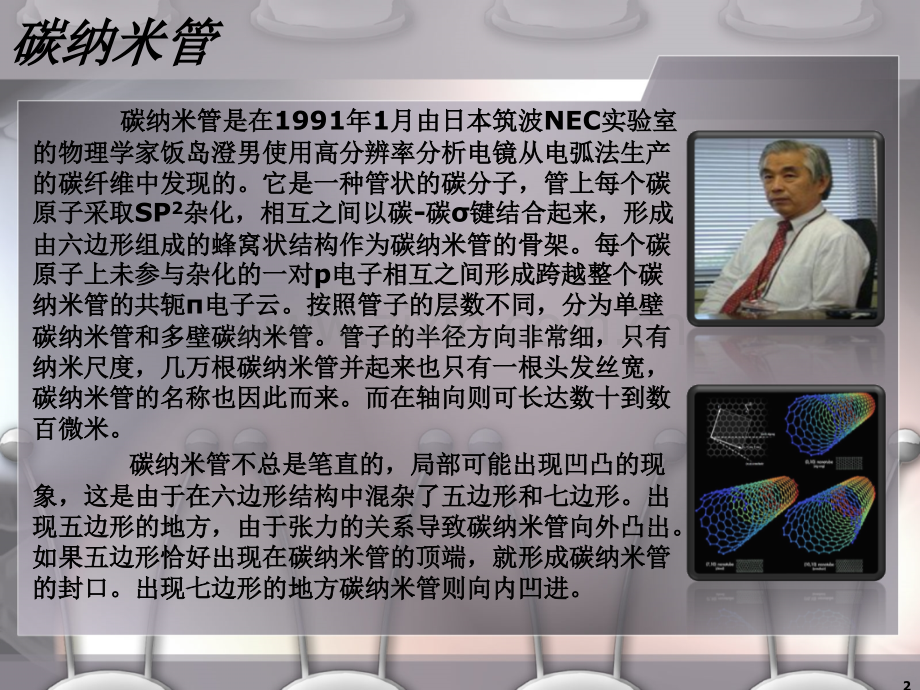 碳纳米管和石墨烯简介.ppt_第2页