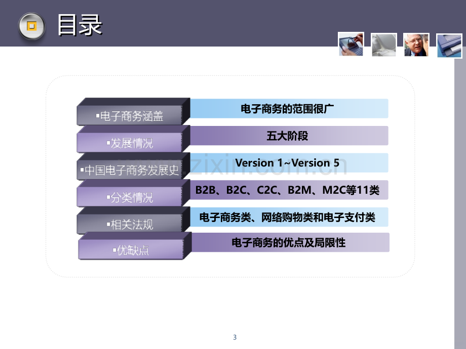 电子商务.ppt_第3页