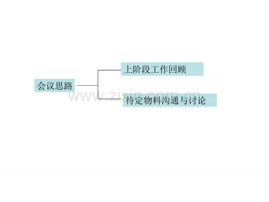 世纪瑞博2010苏州朗诗国际街区广告设计方案.ppt_第2页