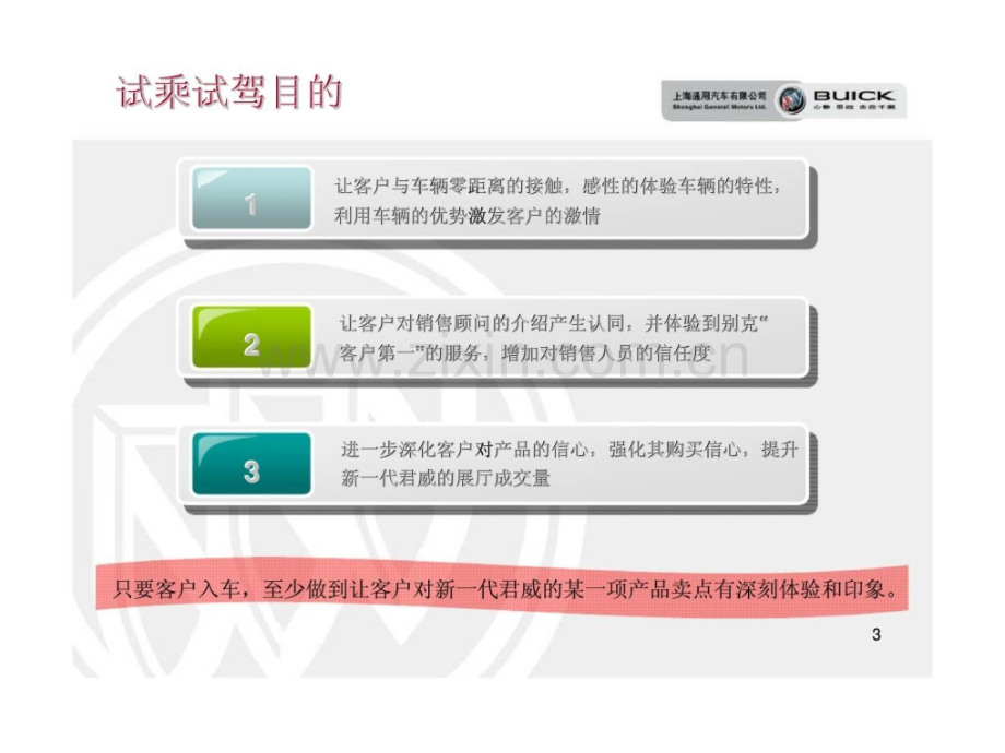 上海通用汽车有限公司别克新一代君威专场试乘试驾活动方案.ppt_第3页