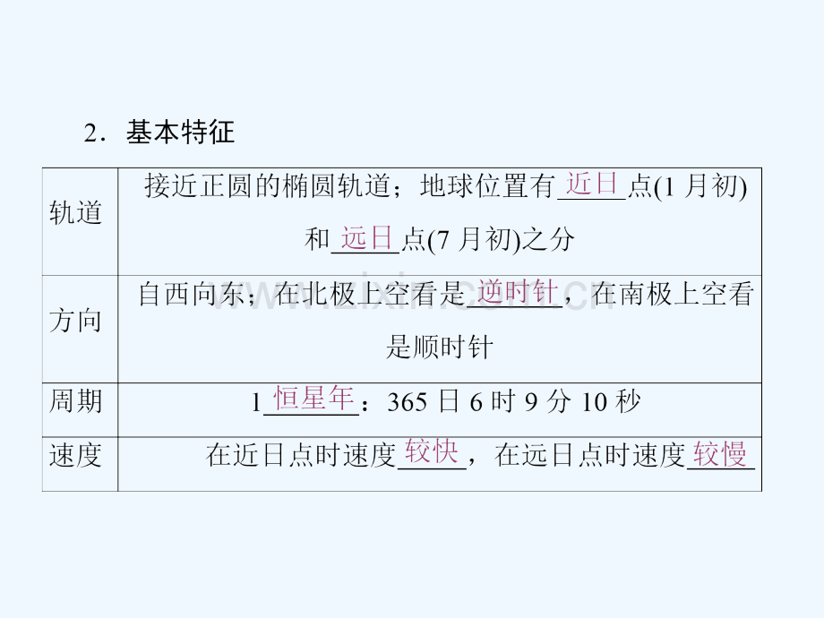 2017-2018学年高中地理-第一单元-从宇宙看地球-第三节-地球公转的地理意义-鲁教版必修1.ppt_第3页