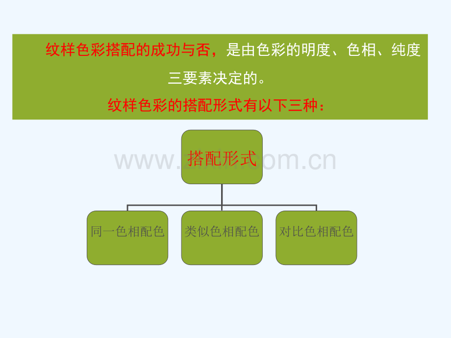 八年级美术下册-第二单元-1《了解纹样》1-新人教版(00001).ppt_第2页