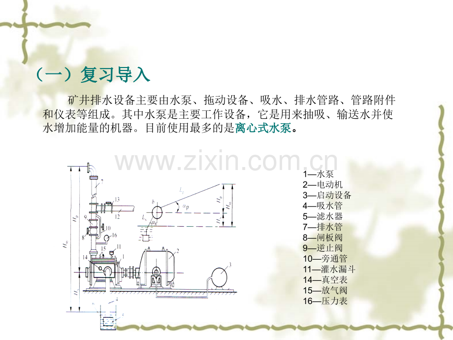 离心式水泵.ppt_第3页