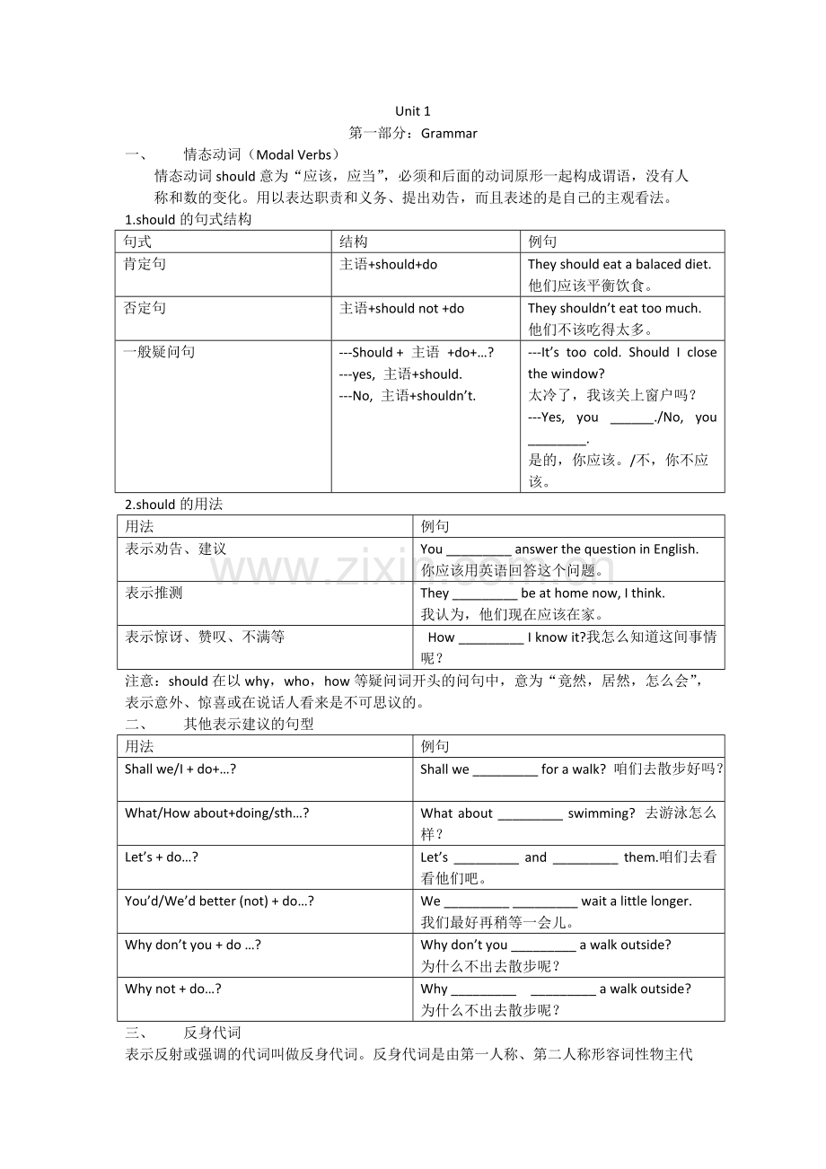 Unit1人教版八年级英语下册语法与知识点.pdf_第1页