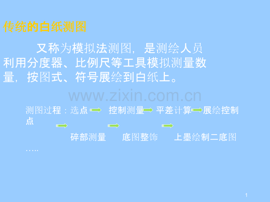 数字化测图方法-.ppt_第1页