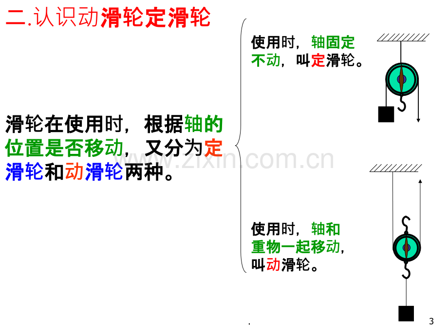 动滑轮和定滑轮.ppt_第3页