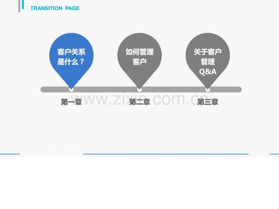 客户关系管理——市场部培训模板.ppt_第3页