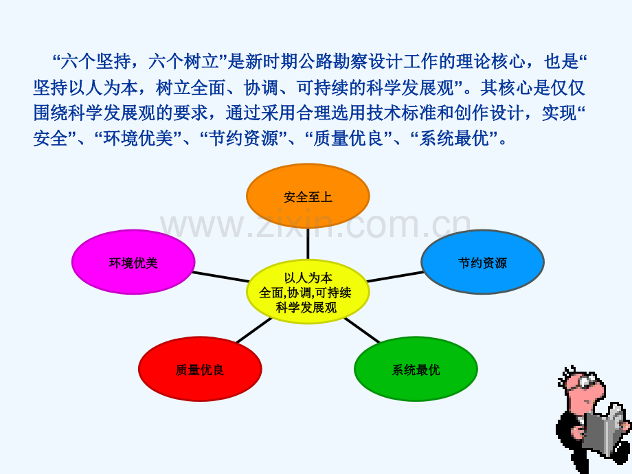 (2011.07.10)公路设计新理念.ppt_第3页