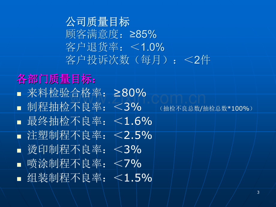 大力品质初级培训-.ppt_第3页