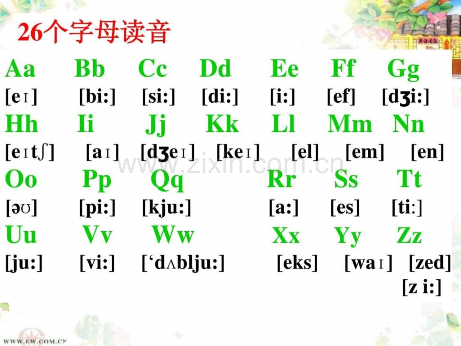 初中英语教学国际音标设计.ppt_第3页