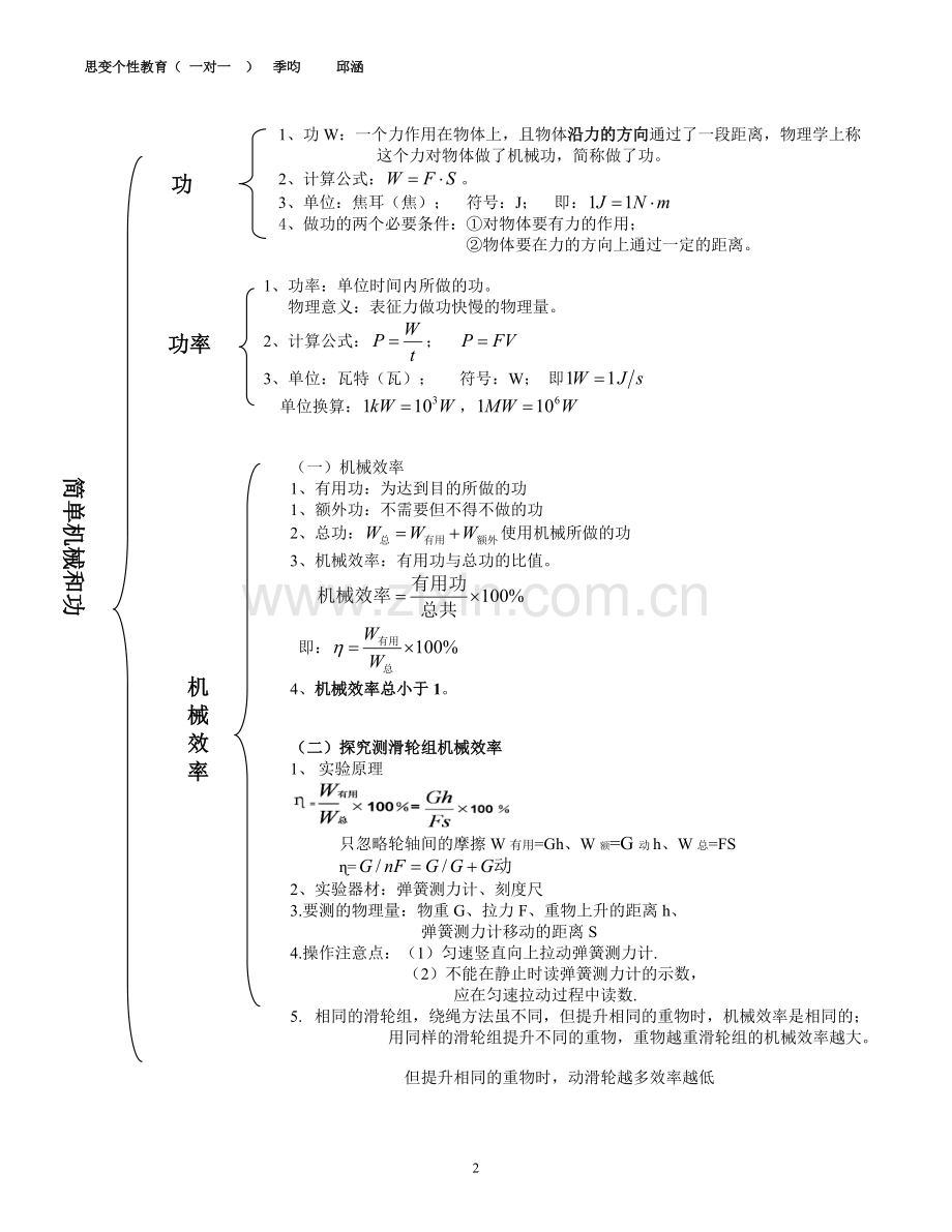 简单机械和功知识点归纳-.pdf_第2页