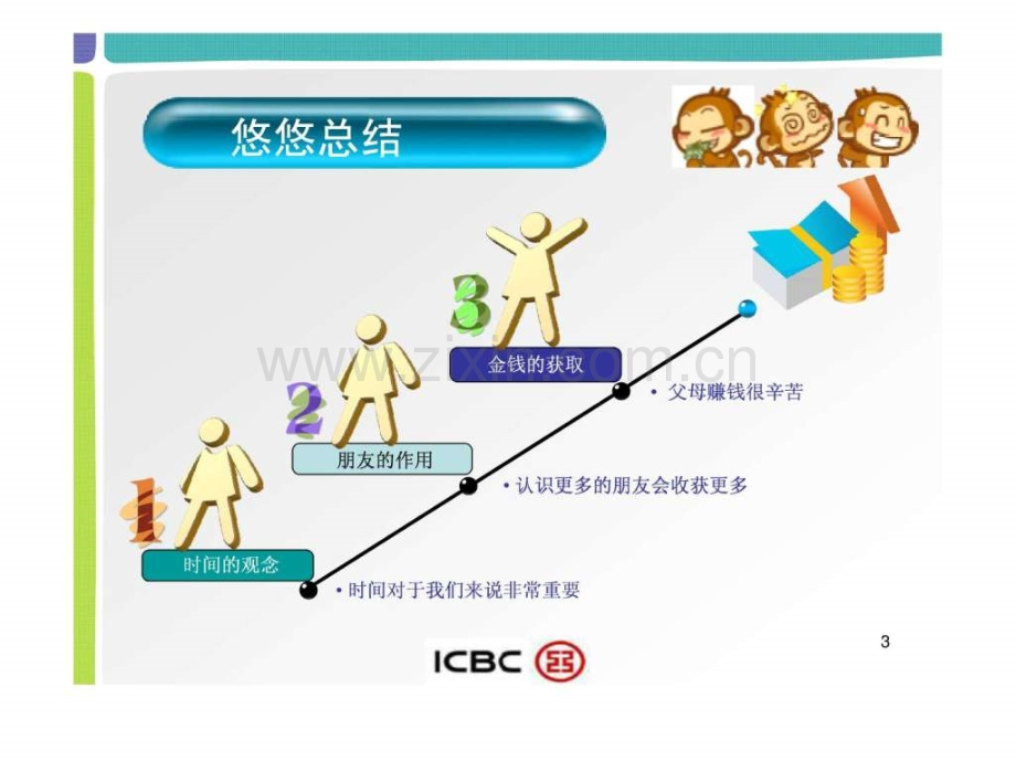 小小富翁-大大财富2.ppt_第3页