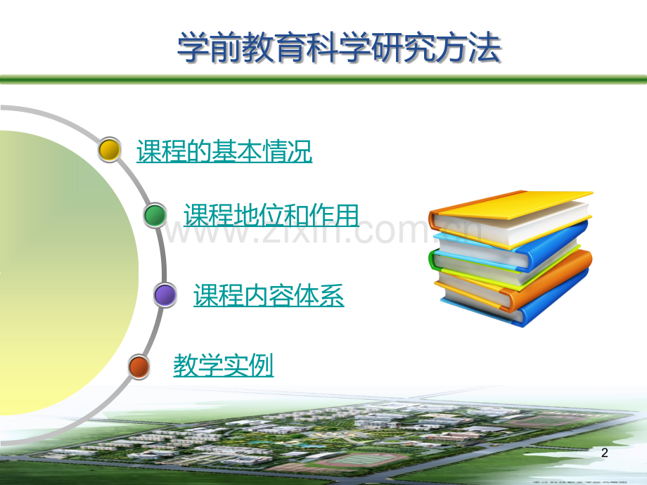 《学前教育科学研究方法》说课稿.ppt_第2页