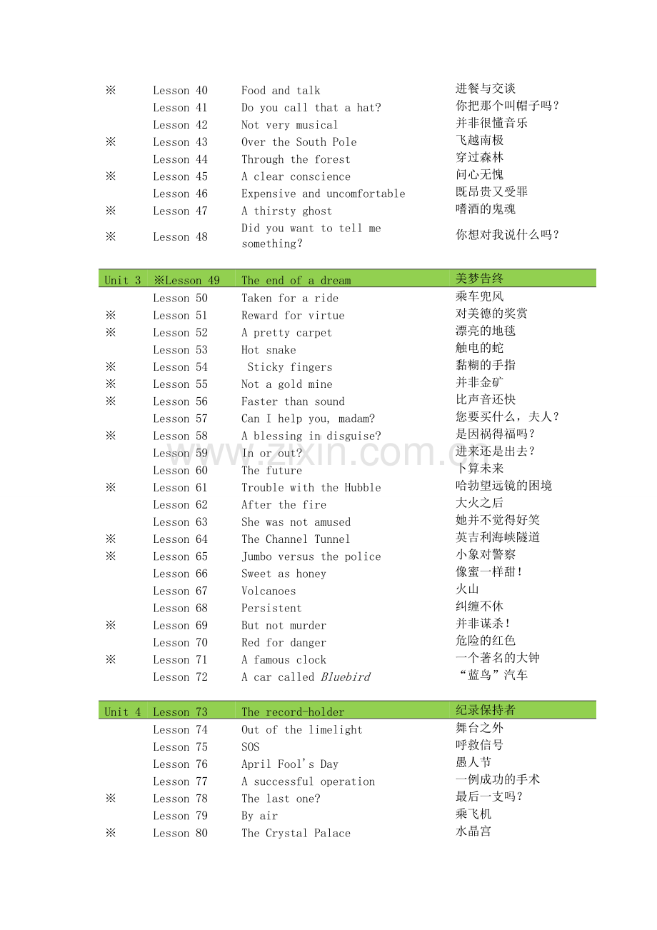 新概念第二册知识点梳理.pdf_第2页