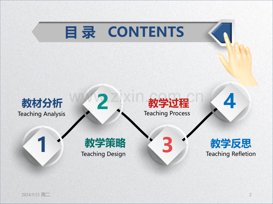 会计信息的质量要求--说课.pptx_第2页