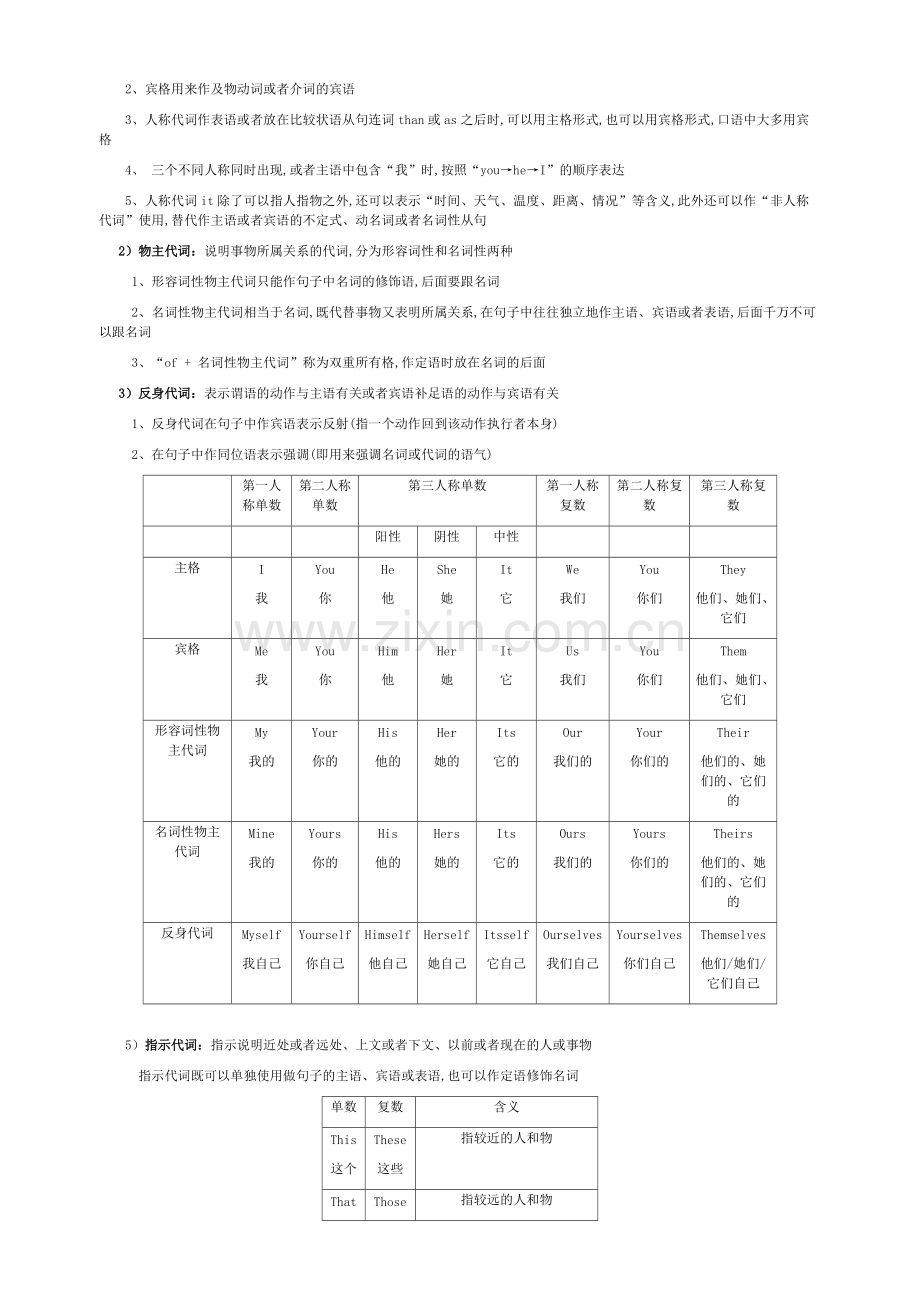 初中英语语法大全汇总(2).pdf_第3页