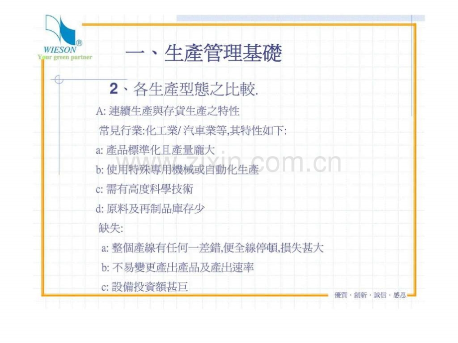 东莞骅国电子有限公司生产计划与物料管理.ppt_第3页