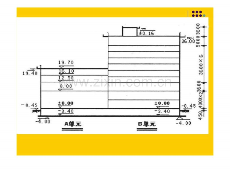 建筑物超高计算定额1.ppt_第3页