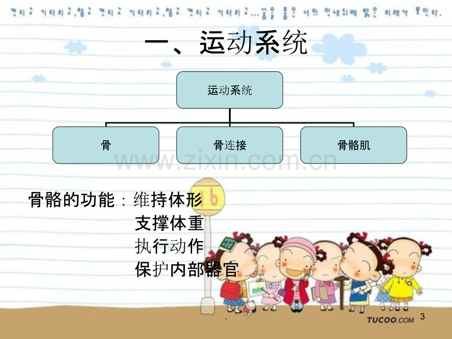 婴幼儿生理学知识.ppt_第3页