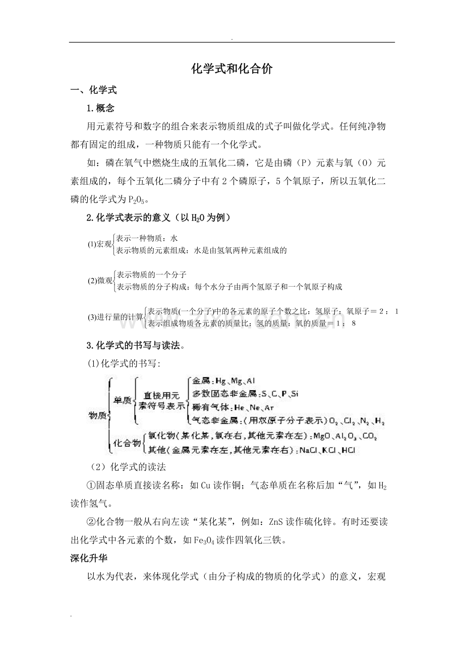 化学式与化合价(知识点+练习).pdf_第1页