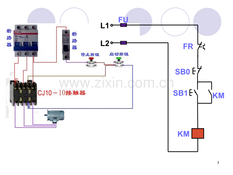 PLC基本知识.ppt_第3页