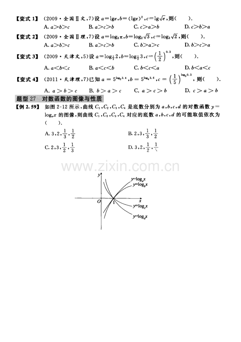 对数函数题型总结.pdf_第2页