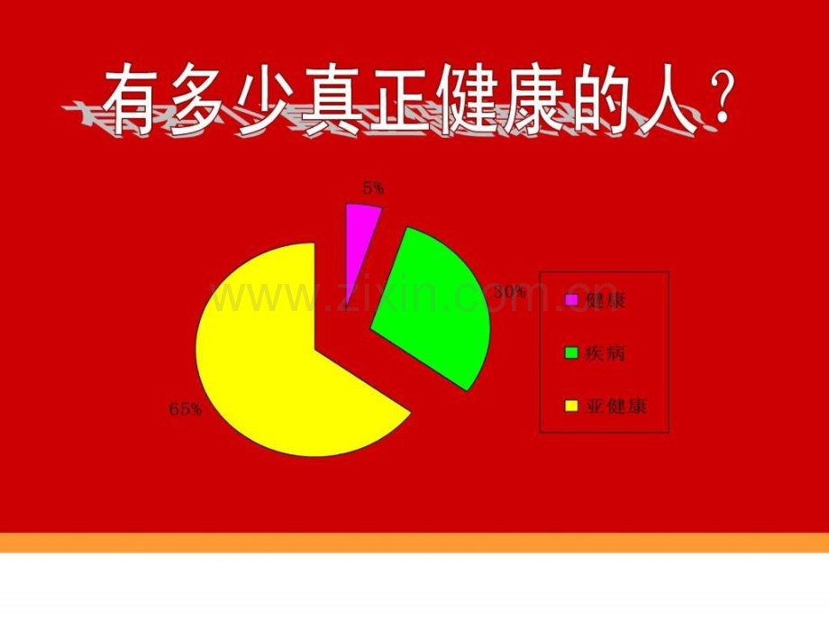 健康知识讲座46页.ppt_第2页