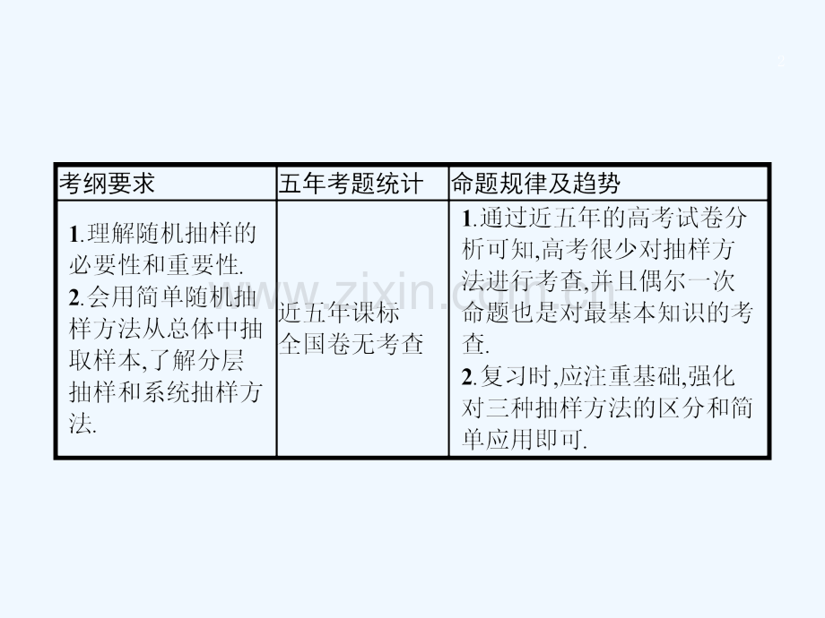 2018届高考数学-第十章-算法初步、统计与统计案例-10.2-随机抽样-文-新人教A版.ppt_第2页