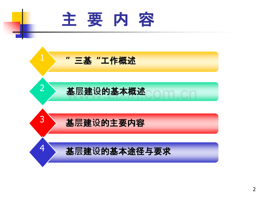 三基工作——基础建设.ppt_第2页