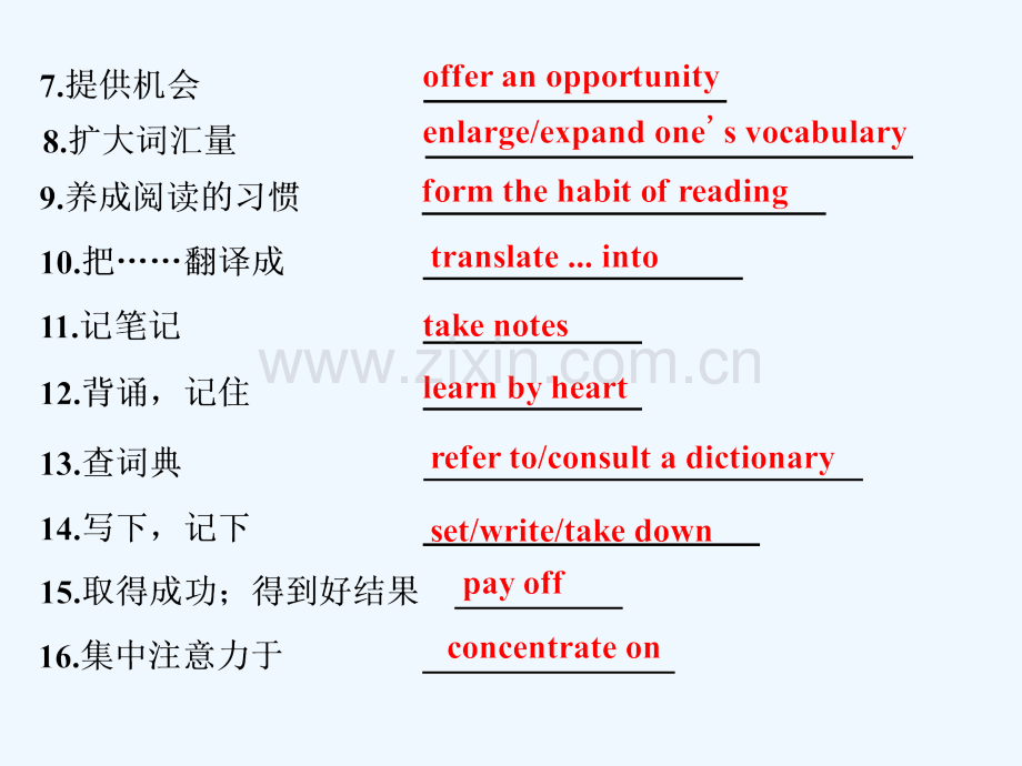 2018年高考英语二轮复习-专题辅导与测试四-热门话题下的书面表达-押题学案(三)语言学习.ppt_第2页