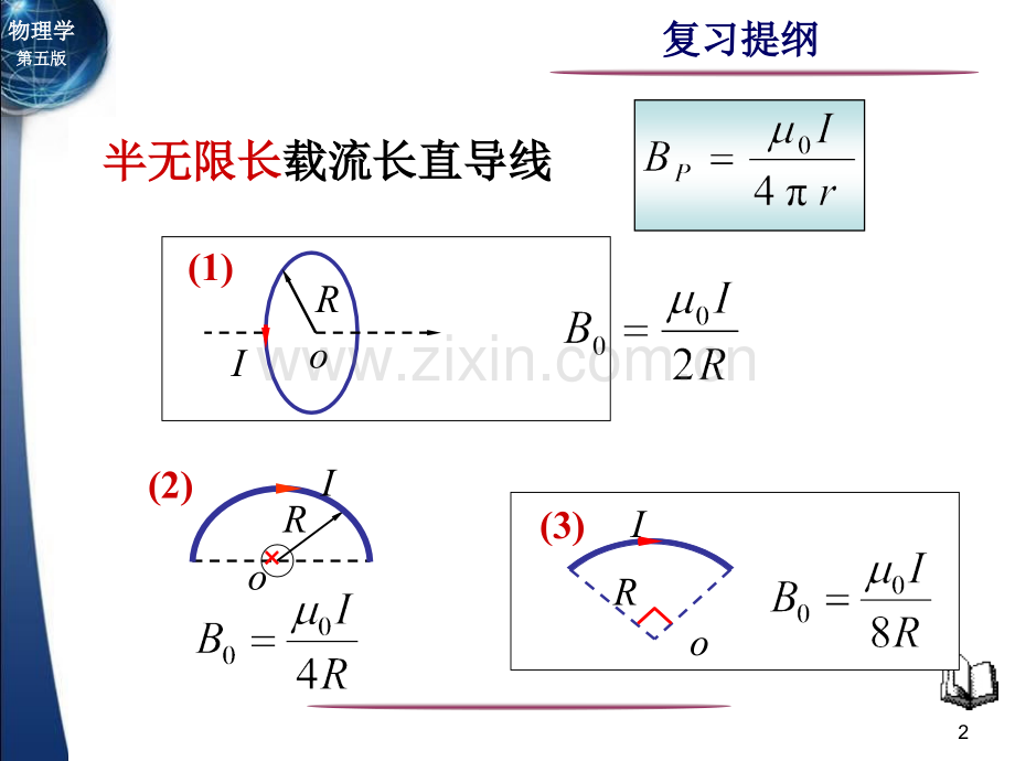 复习提纲下.ppt_第2页