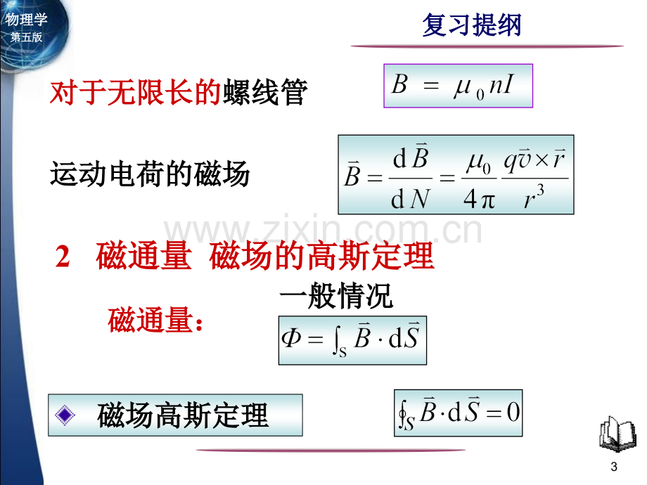 复习提纲下.ppt_第3页