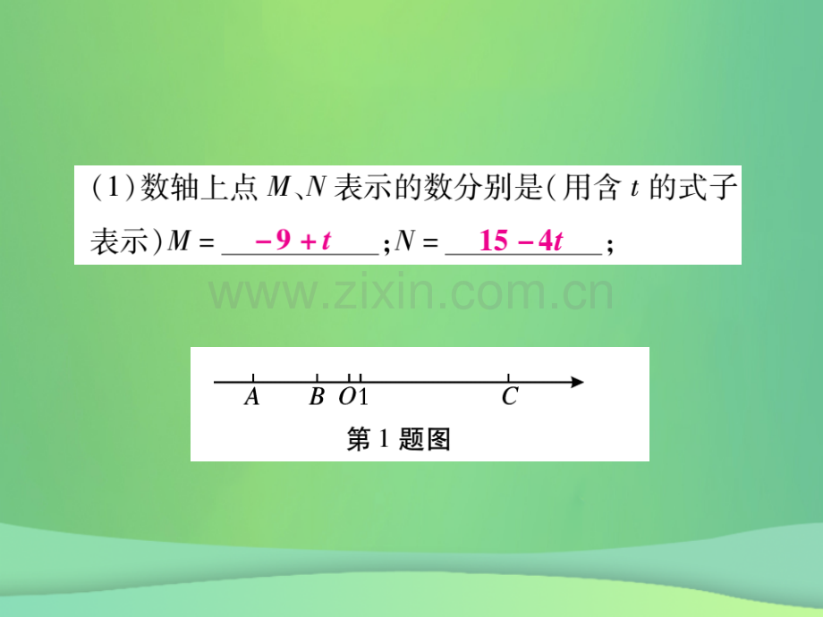 2018年秋七年级数学上册-能力专卷一-与线段有关的动点问卷优质北师大版.ppt_第3页