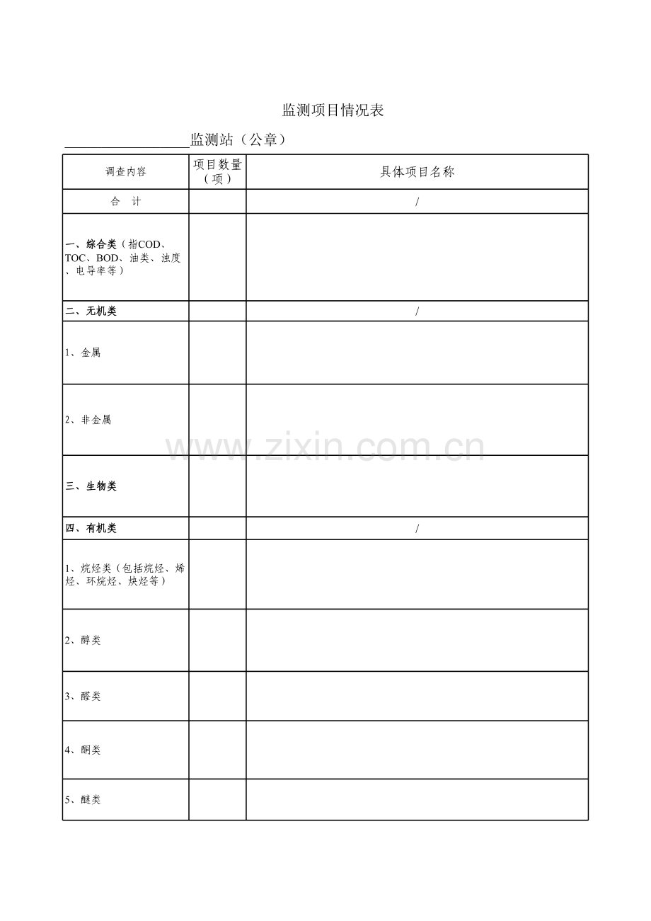 监测项目情况表.xls_第1页