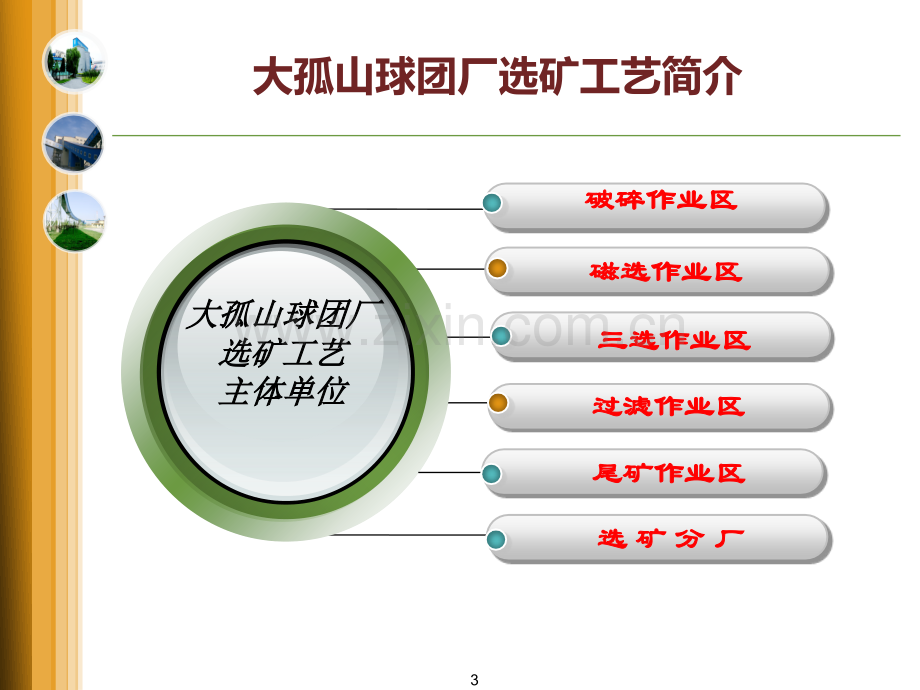 选矿工艺讲座-.ppt_第3页