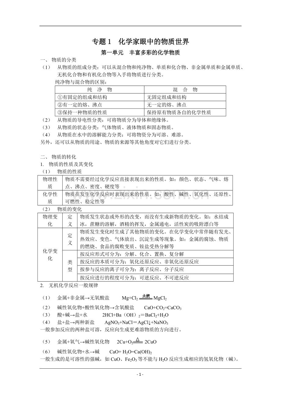 高中化学苏教版必修1-知识点全面总结.pdf_第1页