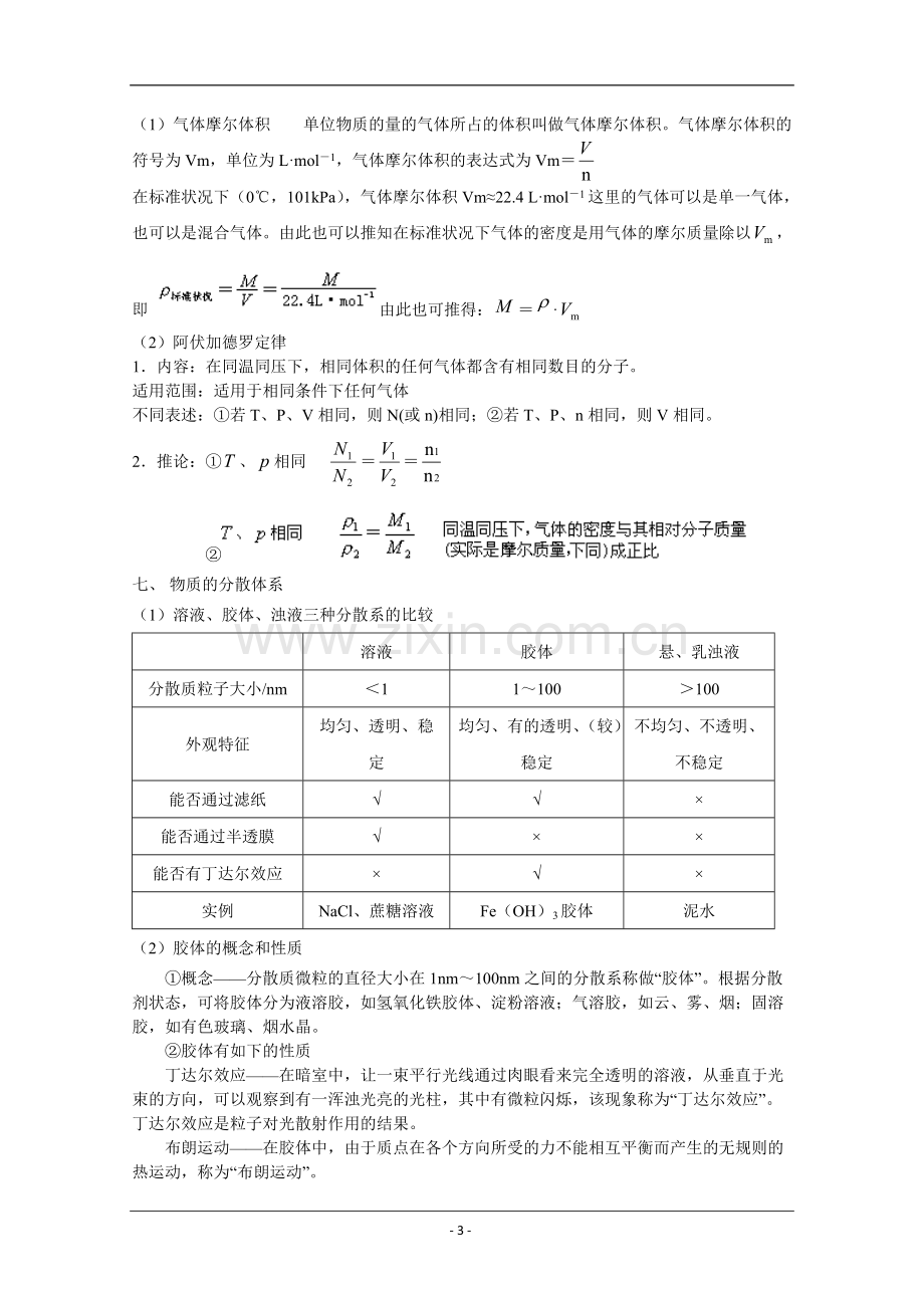 高中化学苏教版必修1-知识点全面总结.pdf_第3页