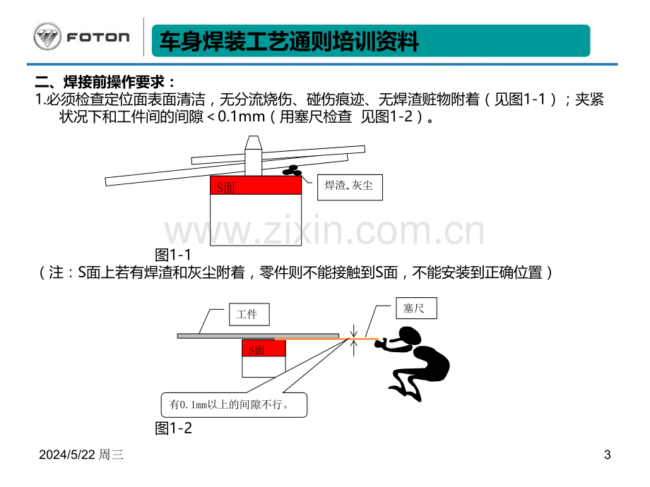 车身焊装工艺通则培训资料.ppt_第3页