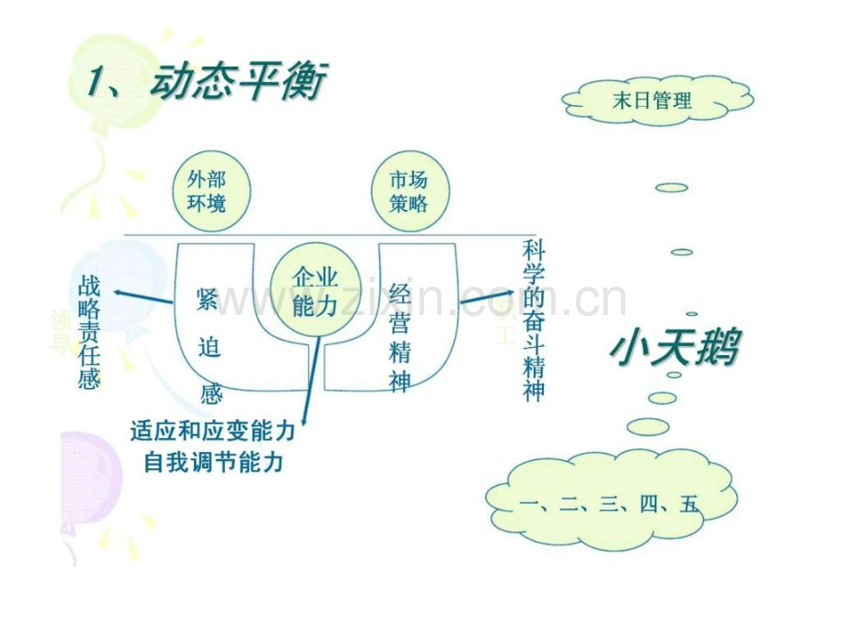 《市场营销学》讲义.ppt_第3页