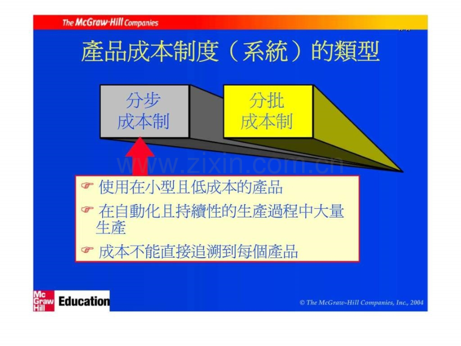 week-3-批次作业环境——产品成本与成本累积.ppt_第3页